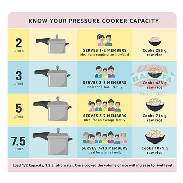 PREMIER NETRAA ALUMINIUM DELUXE PRESSURE COOKER WITH SEPARATOR Premier